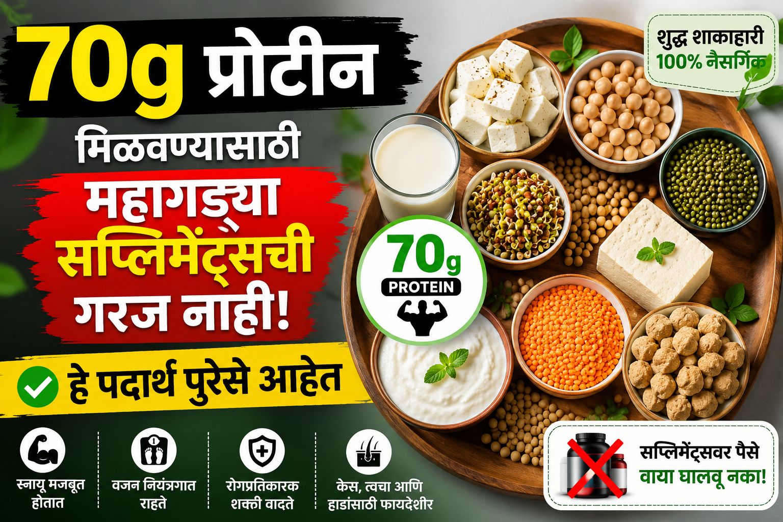 70g Protein Vegetarian Diet Plan दररोज 70g प्रोटीन हवे शुद्ध शाकाहारींसाठी हा डाएट प्लॅन ठरेल गेम चेंजर