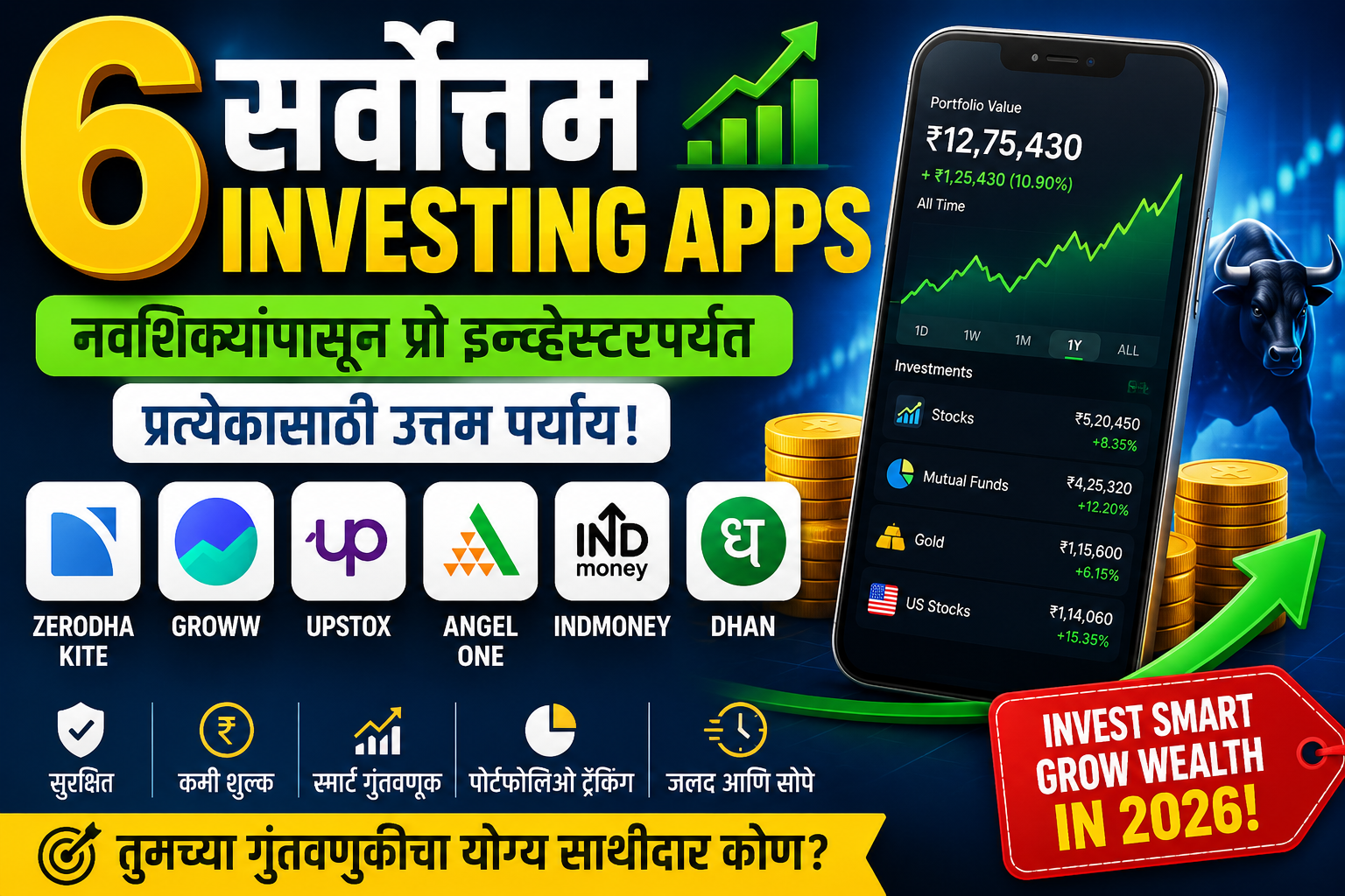 Best Investing Apps 2026 जुलै महिन्यात गुंतवणूक करण्यासाठी टॉप 6 ऍप्स