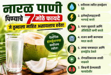 Coconut Water Benefits सकाळी नारळ पाणी पिण्याचे 10 जबरदस्त फायदे, डॉक्टरही शिफारस करतात