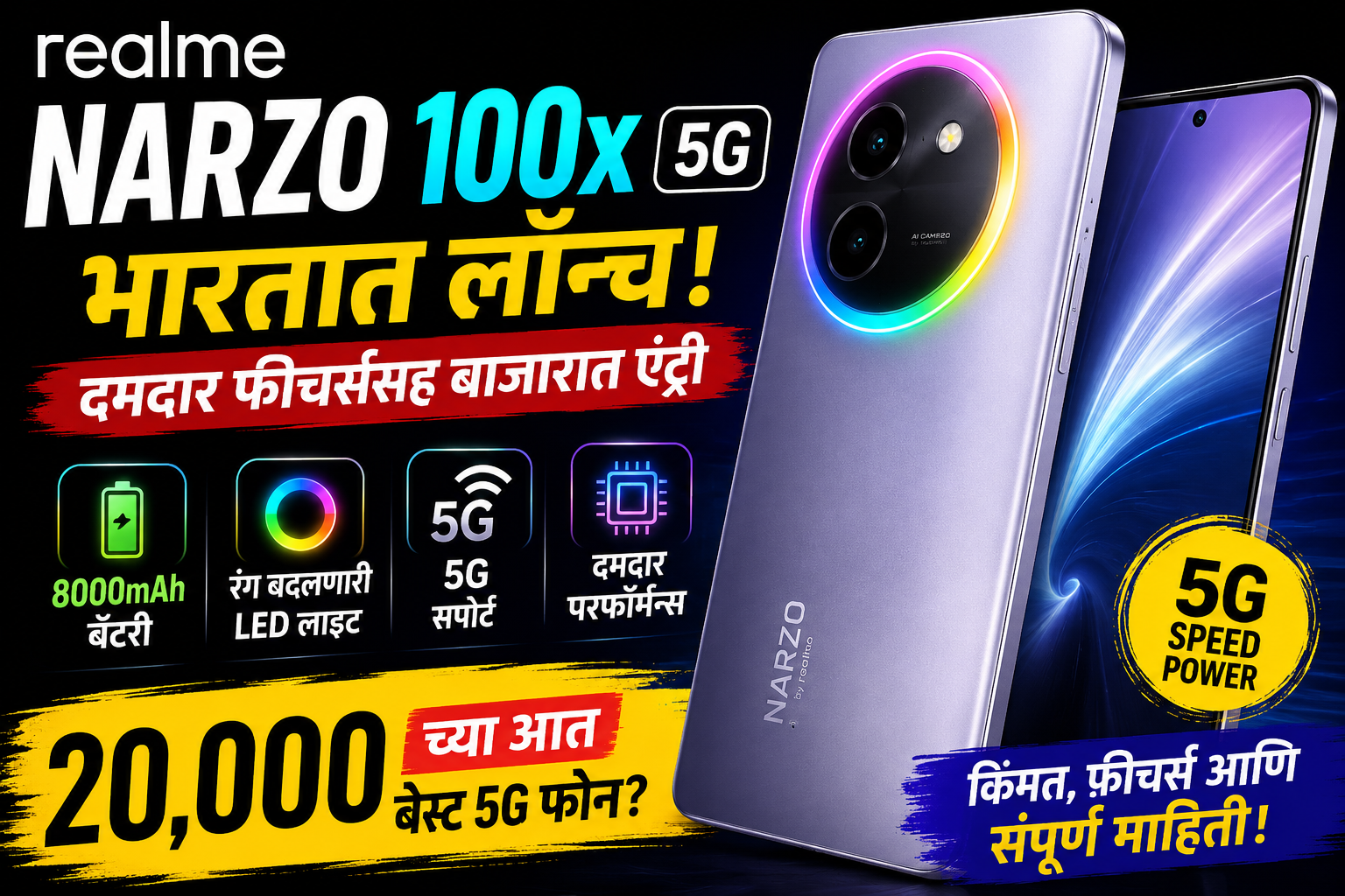 Realme Narzo 100x 5G भारतात लॉन्च! 8000mAh बॅटरी, रंग बदलणारी LED लाईट आणि दमदार फीचर्ससह बाजारात एंट्री