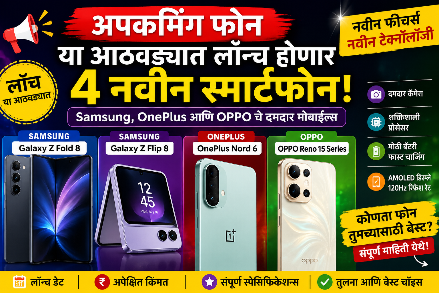 Upcoming Smartphones या आठवड्यात बाजारात येणार 4 दमदार मोबाइल्स