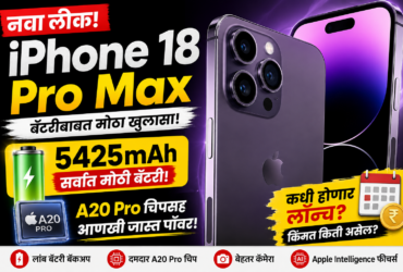 iPhone 18 Pro Max च्या बॅटरीबाबत मोठा लीक! 5425mAh बॅटरी आणि A20 Pro चिपसह येऊ शकतो Apple चा सर्वात शक्तिशाली iPhone