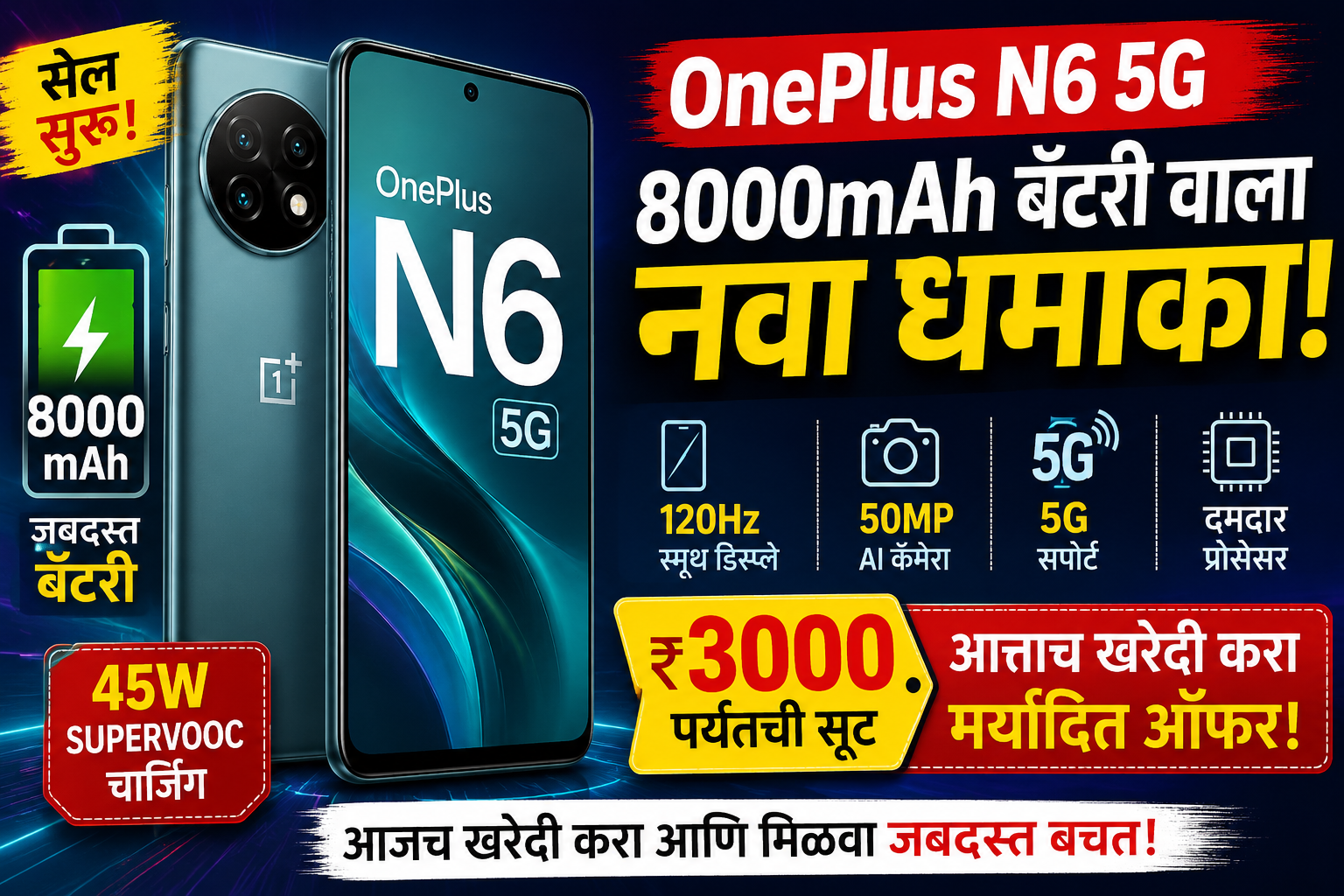 OnePlus N6 5G भारतात लॉन्च | 8000mAh बॅटरी, ₹3000 सूट, किंमत, फीचर्स आणि संपूर्ण माहिती